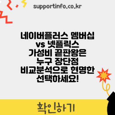 네이버플러스 멤버십 vs 넷플릭스: 가성비 끝판왕은 누구? 장단점 비교분석으로 현명한 선택하세요!