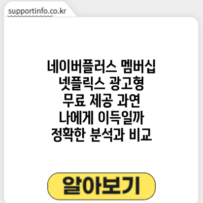 네이버플러스 멤버십 넷플릭스 광고형 무료 제공: 과연 나에게 이득일까? 정확한 분석과 비교