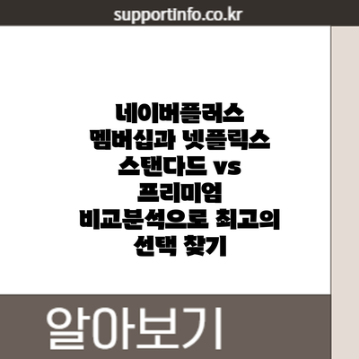 네이버플러스 멤버십과 넷플릭스: 스탠다드 vs 프리미엄 비교분석으로 최고의 선택 찾기