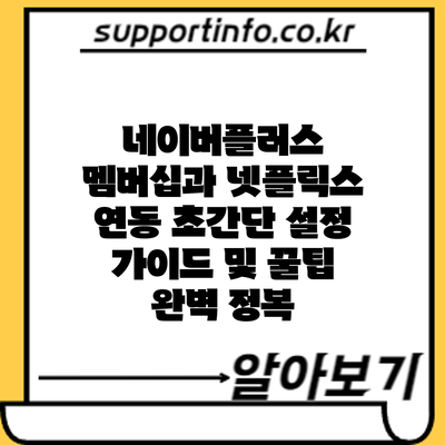 네이버플러스 멤버십과 넷플릭스 연동: 초간단 설정 가이드 및 꿀팁 완벽 정복