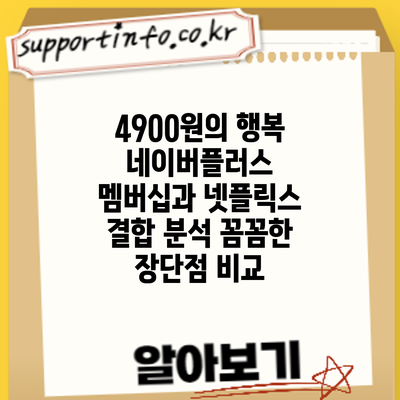 4900원의 행복? 네이버플러스 멤버십과 넷플릭스 결합 분석: 꼼꼼한 장단점 비교