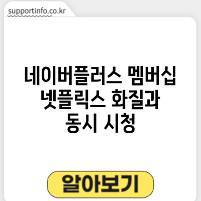 네이버플러스 멤버십 넷플릭스: 화질과 동시 시청