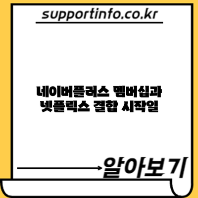 네이버플러스 멤버십과 넷플릭스 결합: 시작일