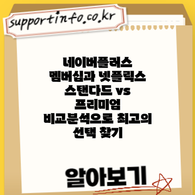 네이버플러스 멤버십과 넷플릭스: 스탠다드 vs 프리미엄 비교분석으로 최고의 선택 찾기