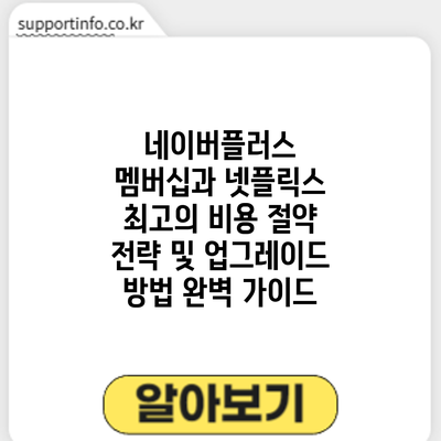 네이버플러스 멤버십과 넷플릭스: 최고의 비용 절약 전략 및 업그레이드 방법 완벽 가이드