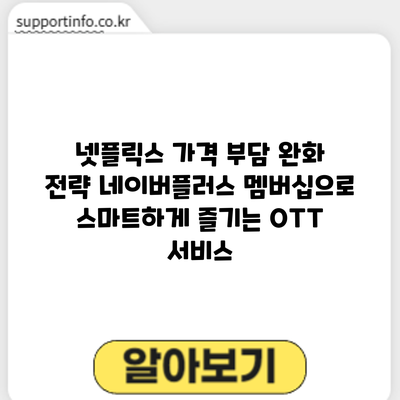 넷플릭스 가격 부담 완화 전략: 네이버플러스 멤버십으로 스마트하게 즐기는 OTT 서비스