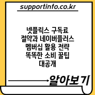 넷플릭스 구독료 절약과 네이버플러스 멤버십 활용 전략: 똑똑한 소비 꿀팁 대공개